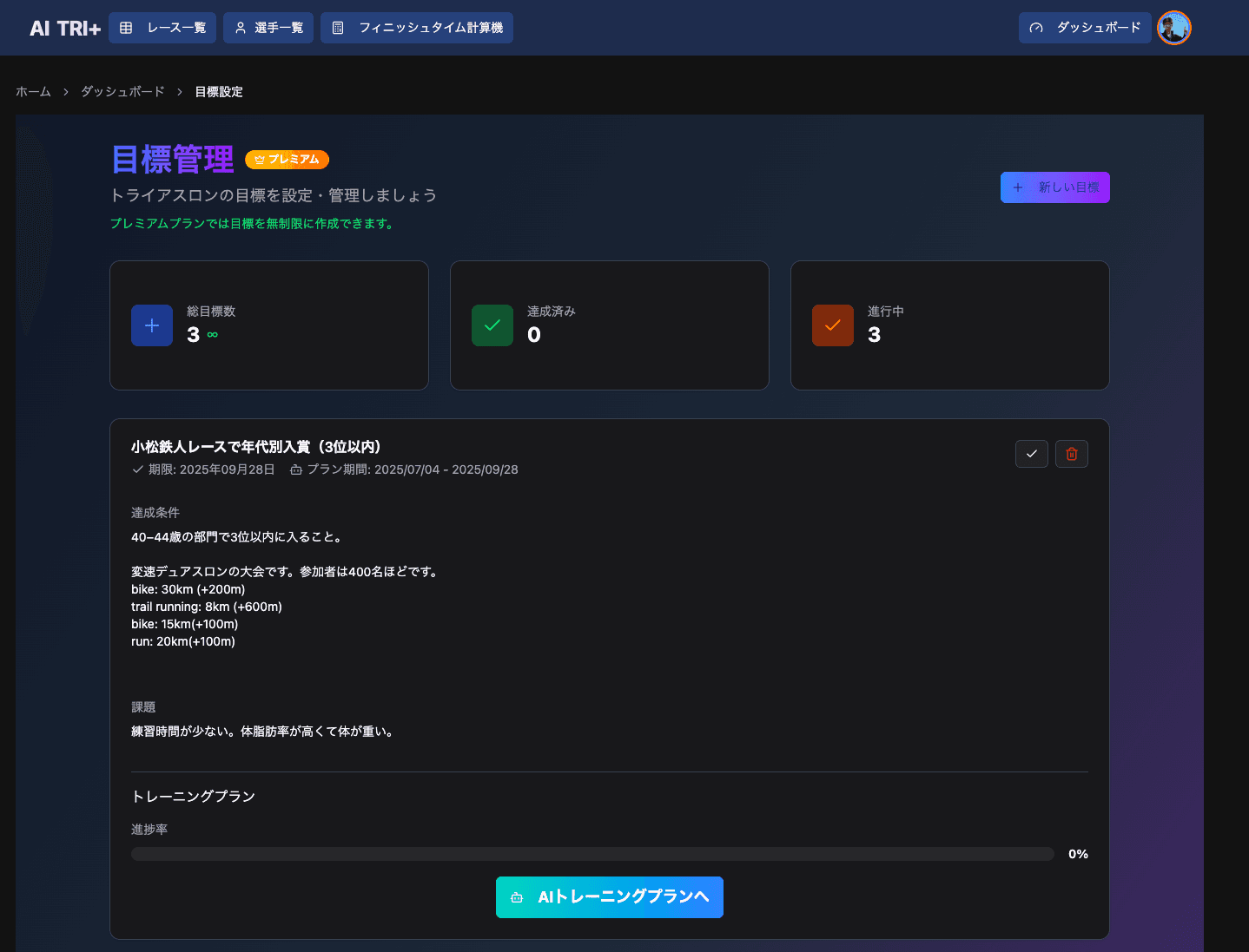 目標管理画面のスクリーンショット