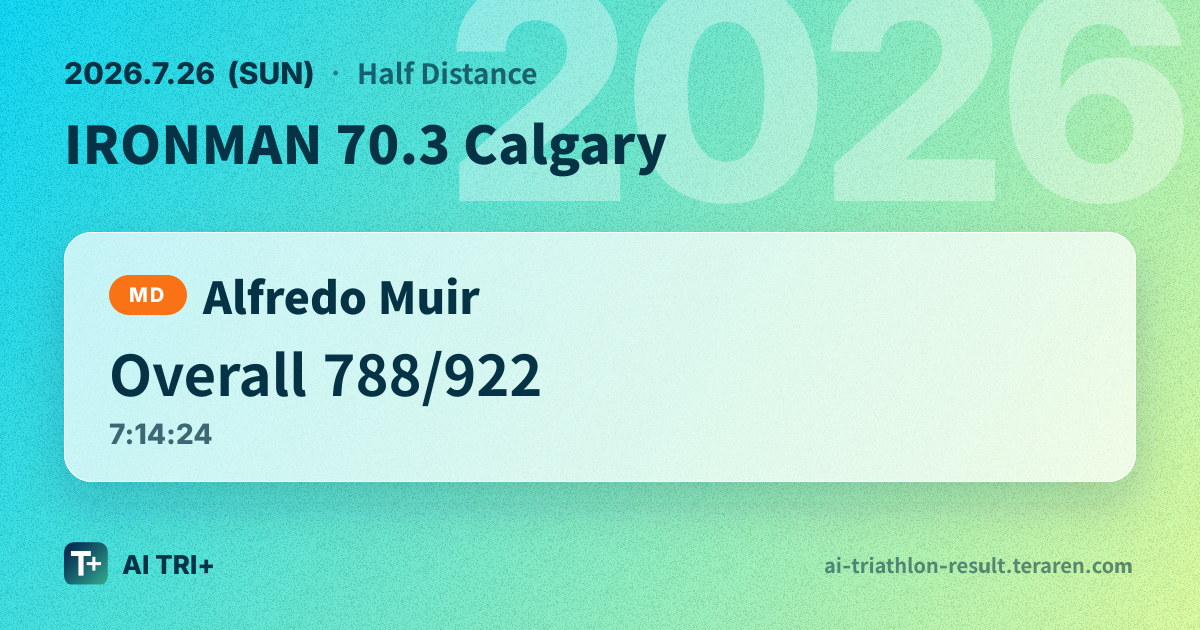 Alfredo Muir - IRONMAN 70.3 Calgary 2026 | Triathlon Result Analysis