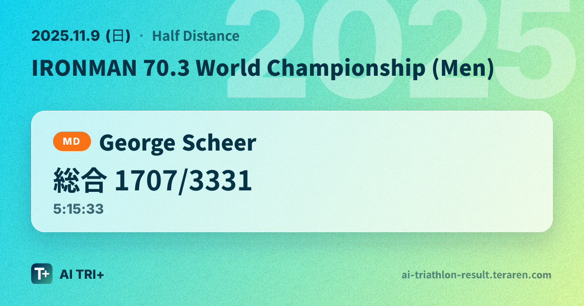 George Scheer - IRONMAN 70.3 World Championship (Men) 2025年 | トライアスロン結果分析