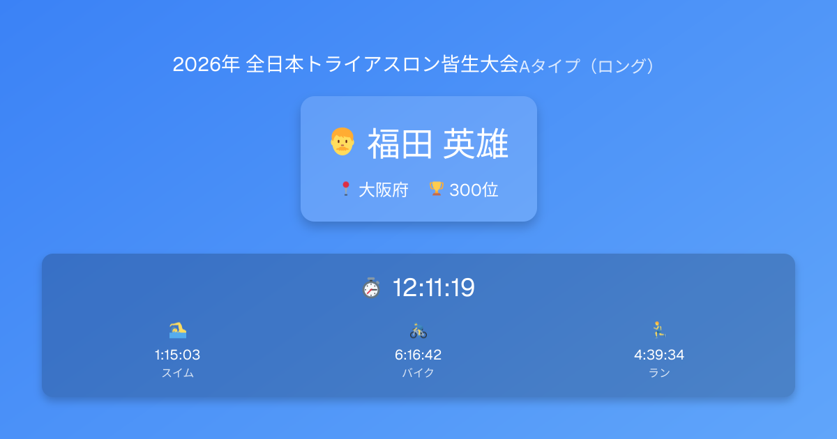 福田 英雄