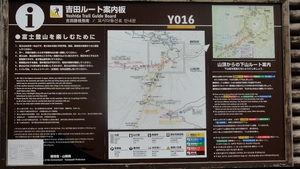 Mt.富士ヒルクライム
